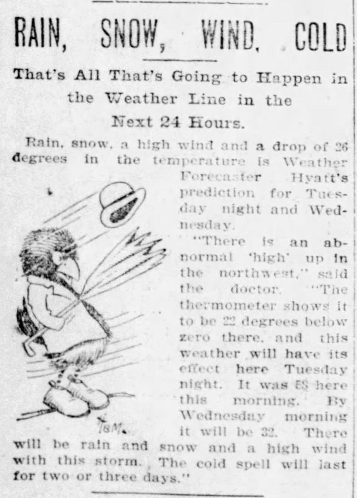 March 19, 1901
